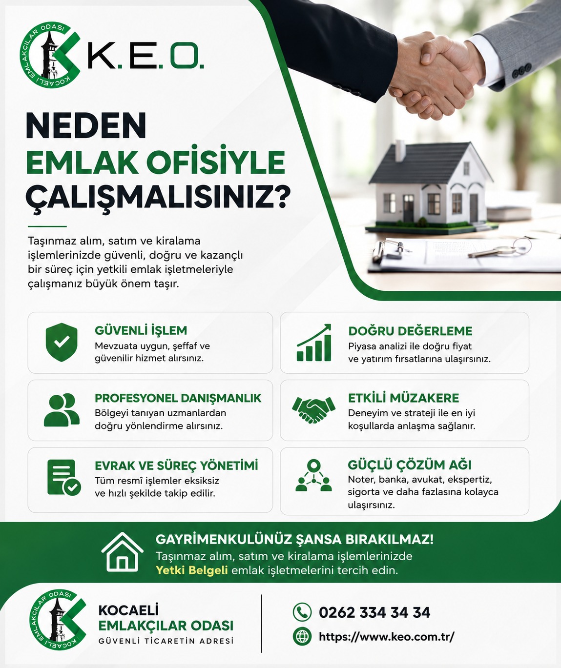 Neden Emlak Ofisi İle Çalışmalısınız?